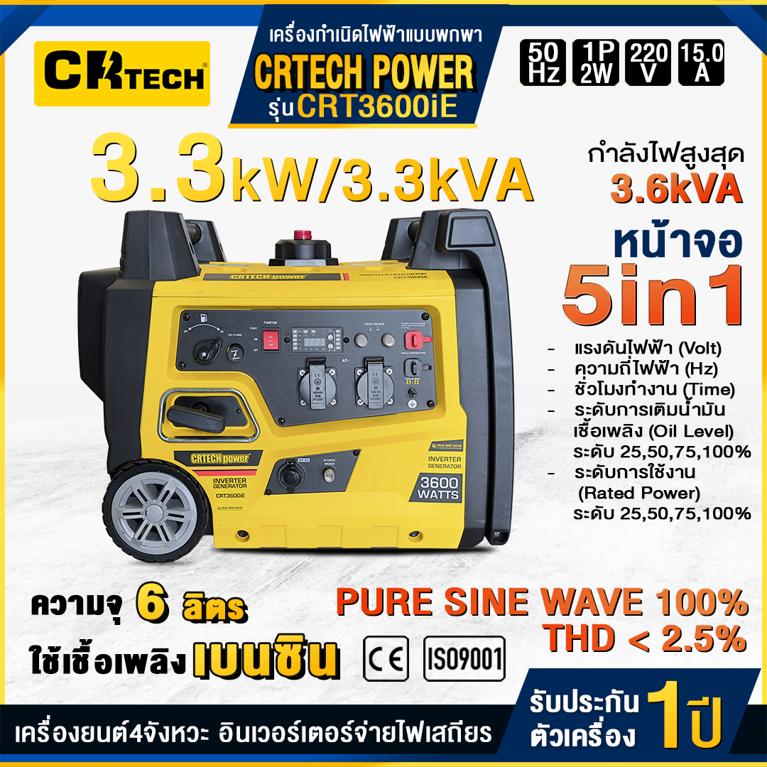 เครื่องกำเนิดไฟฟ้าเบนซินแบบพกพา รุ่น : CRT3600iE (หน้าจอ 5 in 1)