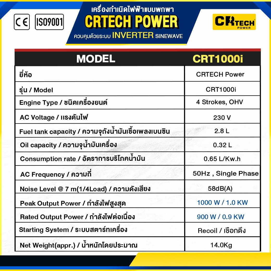 เครื่องกำเนิดไฟฟ้าเบนซินแบบพกพา รุ่น : CRT1000i