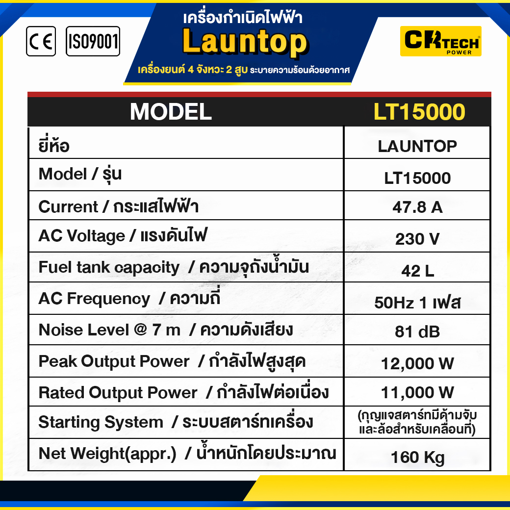 เครื่องกำเนิดไฟฟ้าเบนซิน LAUNTOP : LT15000