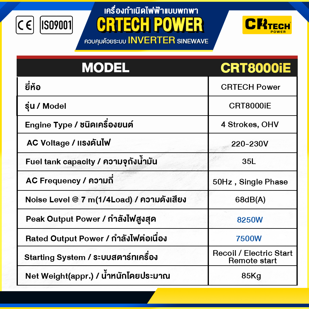 เครื่องกำเนิดไฟฟ้าเบนซิน รุ่น : CRT8000iE