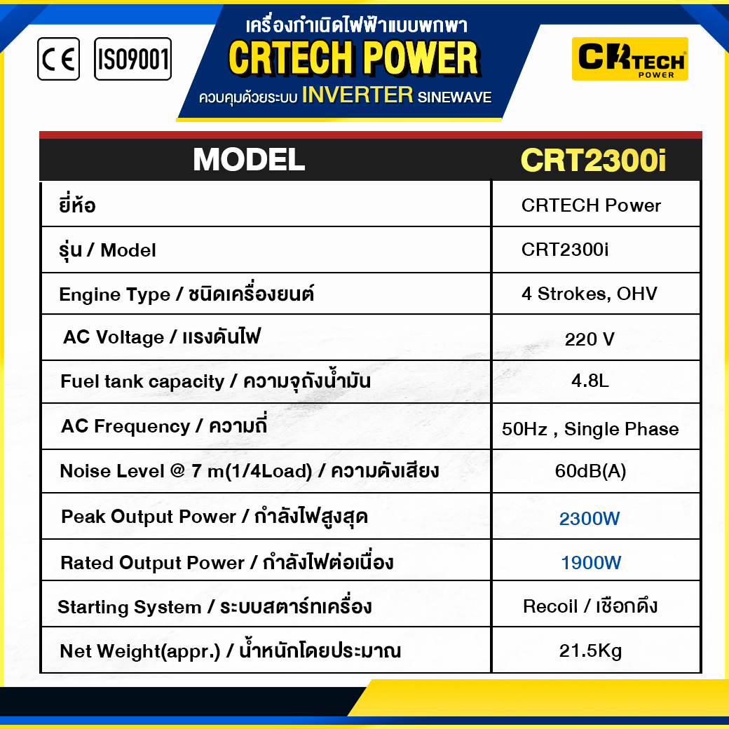 เครื่องกำเนิดไฟฟ้าเบนซินแบบพกพา รุ่น : CRT2300i